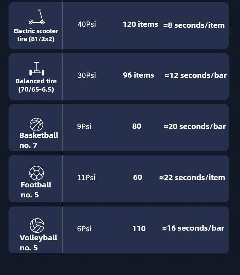 EAFC 6000mAh Air Pump Portable Automatic Compressor Wireless/Wired