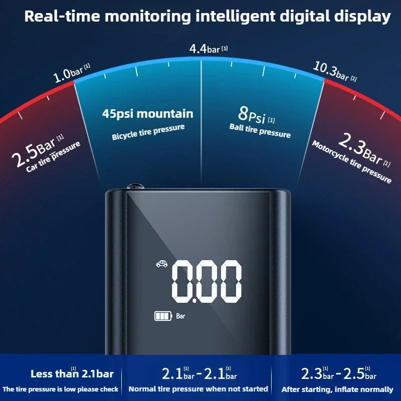 EAFC 6000mAh Air Pump Portable Automatic Compressor Wireless/Wired